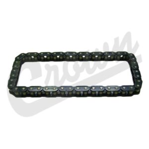 Catena distribuzione