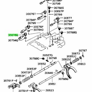 Kit 5 sensori riduttore Select Trac
