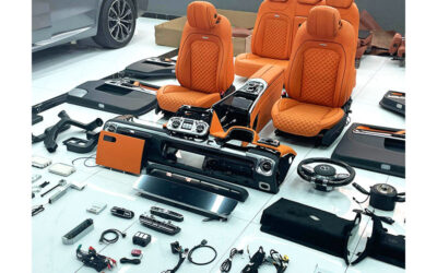 Kit di conversione interni per MERCEDES-BENZ CLASSE G W463 2002 – 2017 a W463A W464 2018 – 2025 by Furlanetto 4×4 Company